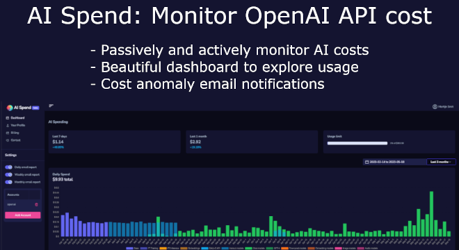 Introducing AI Spend
